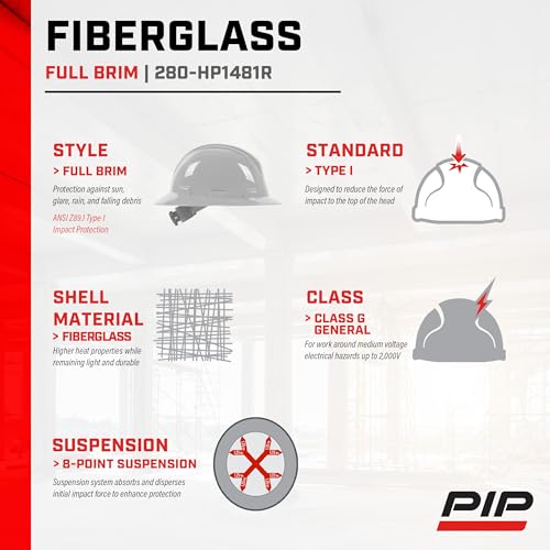 PIP Dynamic WolfJaw Fiberglass Full Brim Hard Hat with Wheel Ratchet  8 Point Suspension  ANSI/ISEA Z89.1 Type 1 Certified  Glass G Electrical Rating  Black (280-HP1481USA-11) - Image 4
